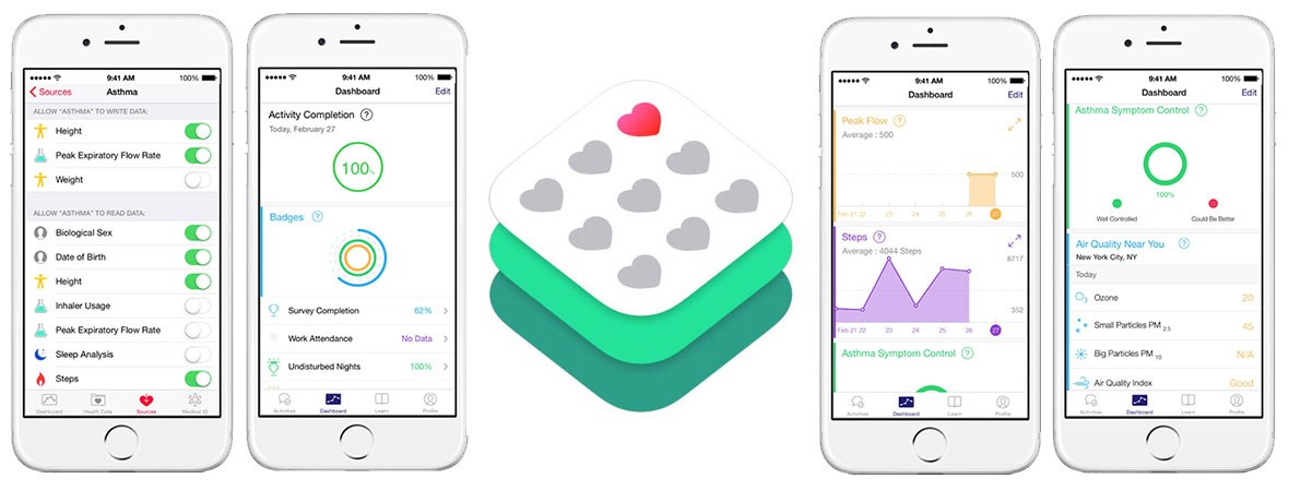 Apple ResearchKit Apple ResearchKit