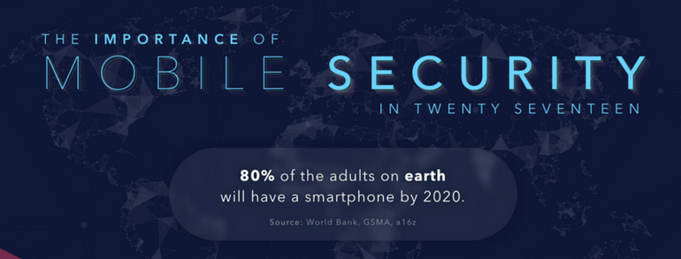 Mobile security Mobile security